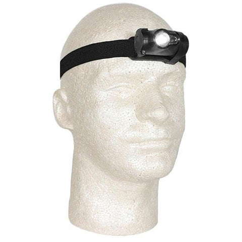 Super Bright LED Headlamp